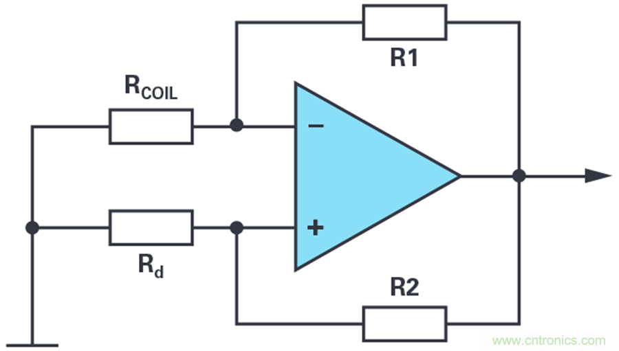 對抗地震，需要做到的是知己知彼！