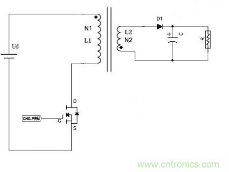 如何區(qū)分反激電源與正激電源？