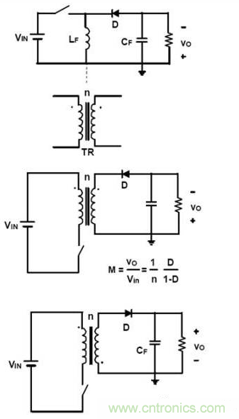 如何區(qū)分反激電源與正激電源？