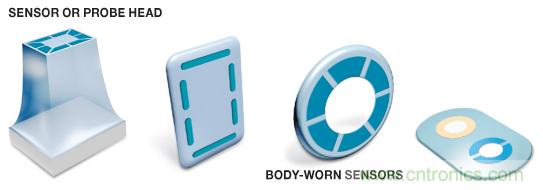 醫(yī)療保健應用中的ADI電容數(shù)字轉(zhuǎn)換器技術(shù)