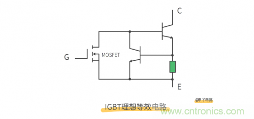 MOS管和IGBT管到底區(qū)別在哪？該如何選擇？