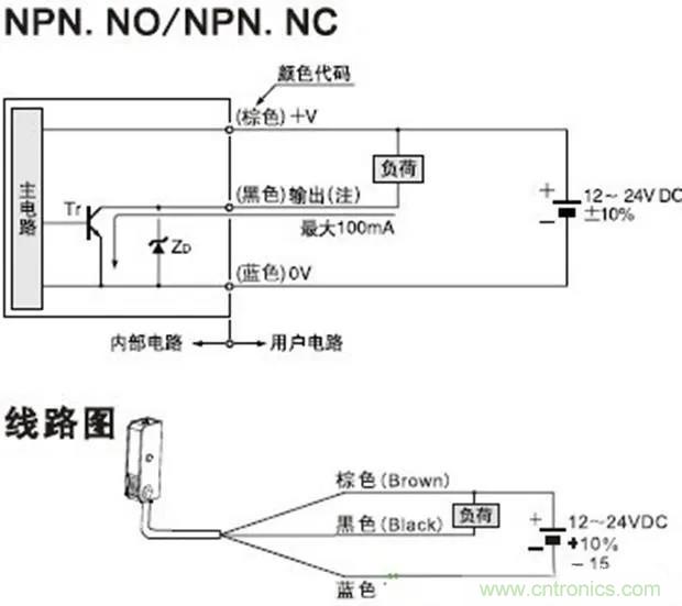 如何用萬用表區(qū)分PNP傳感器和NPN型傳感器？