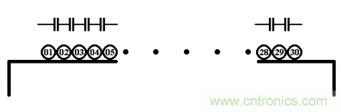 電感繞組的分布電容，并非一無(wú)是處