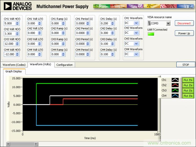ADuC7026提供可編程電壓，用于評估多電源系統