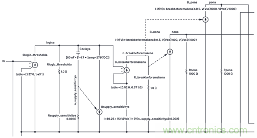 學會生成LTspice模型，可以更好地提高仿真水平