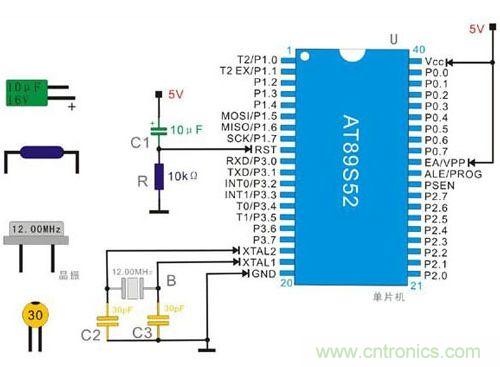 如何對(duì)單片機(jī)系統(tǒng)進(jìn)行擴(kuò)展和配置？