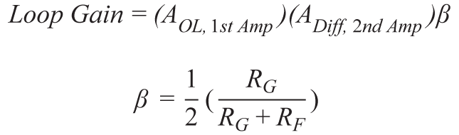 帶可調(diào)輸出共模的多功能、精密單端轉(zhuǎn)差分電路提升系統(tǒng)動態(tài)范圍