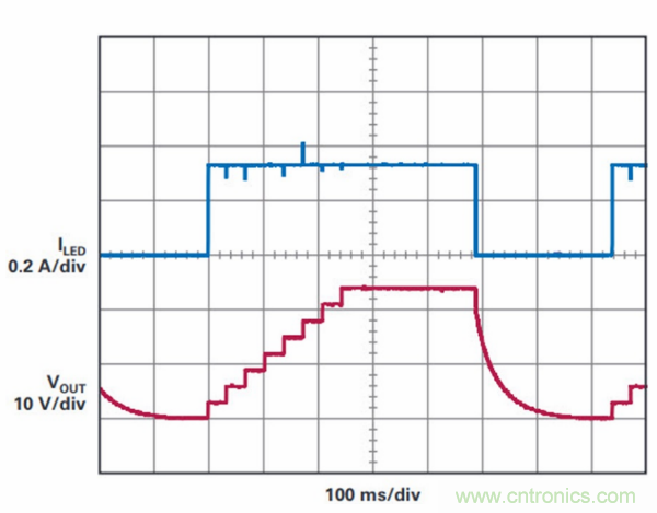 PCB面積總是不夠用？教你一個好辦法