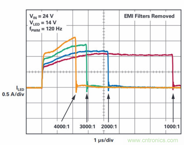 PCB面積總是不夠用？教你一個好辦法