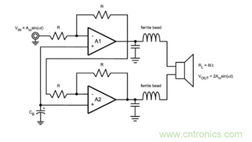 TDMA噪聲難題？你在驅(qū)動(dòng)單通道揚(yáng)聲器時(shí)遇到了哪些？