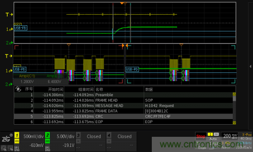 快充過(guò)程中電源適配器與手機(jī)是如何通信的？