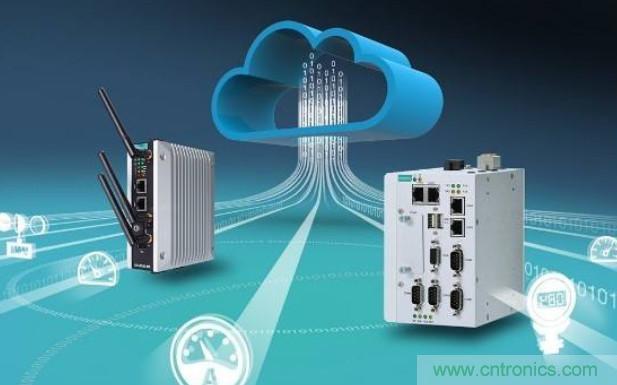 瑞薩電子支持Microsoft Azure RTOS，實(shí)現(xiàn)快速、無(wú)縫且開(kāi)箱即用的云連接