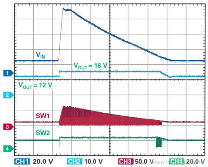 4開(kāi)關(guān)降壓-升壓控制器，具備直通功能，可以消除開(kāi)關(guān)噪聲