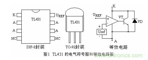 必看，猝不及防的玄妙！開關電源快速確定反饋回路的參數(shù)