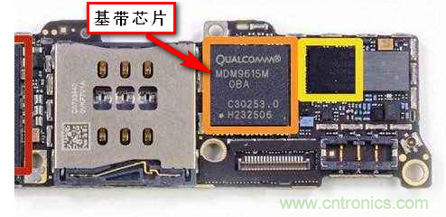 基帶、射頻，還有誰(shuí)不了解的嗎？看這里來?。?！