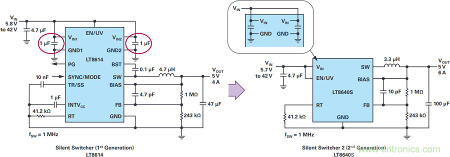 拒絕被瘋漲的MLCC&ldquo;綁架&rdquo;，這個(gè)解決方案你需要了解一下