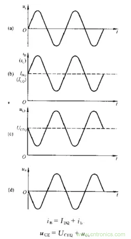 基本放大電路里的這些問題你知道嗎？