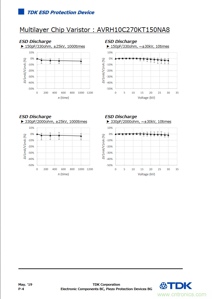 穩(wěn)壓、TVS二極管和壓敏電阻的區(qū)別？使用時應進行比較的4個要點