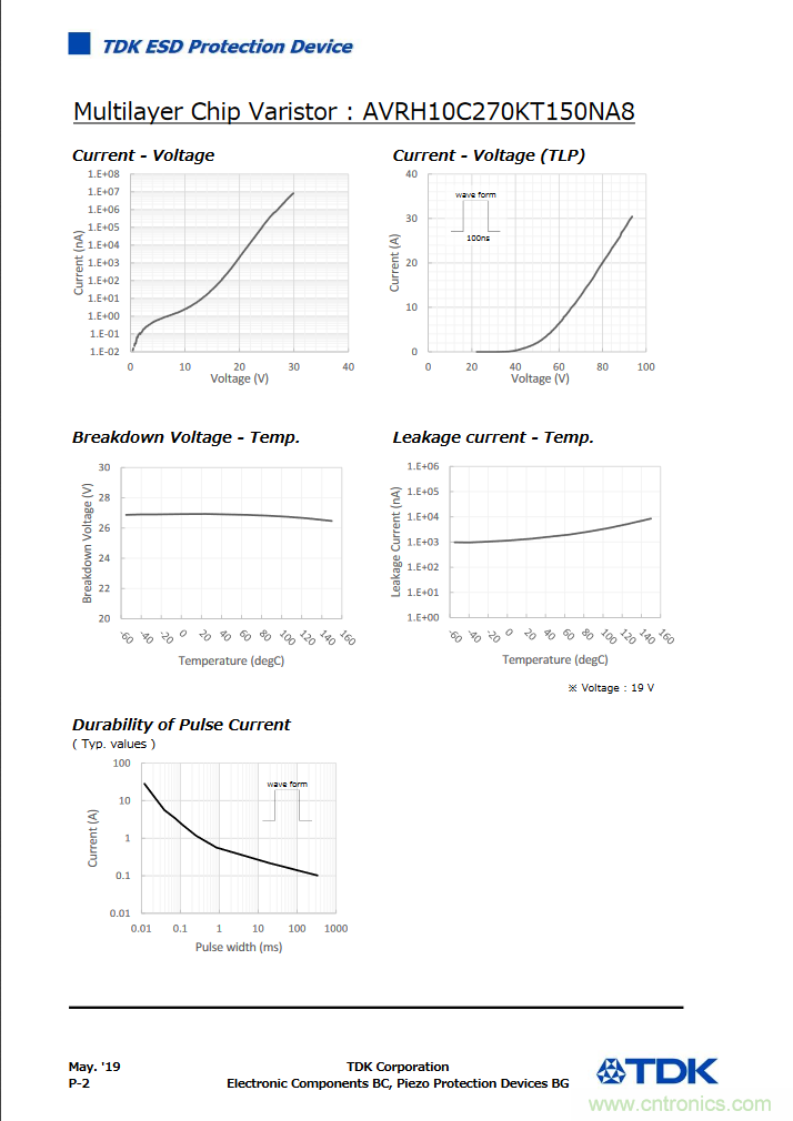 穩(wěn)壓、TVS二極管和壓敏電阻的區(qū)別？使用時應進行比較的4個要點