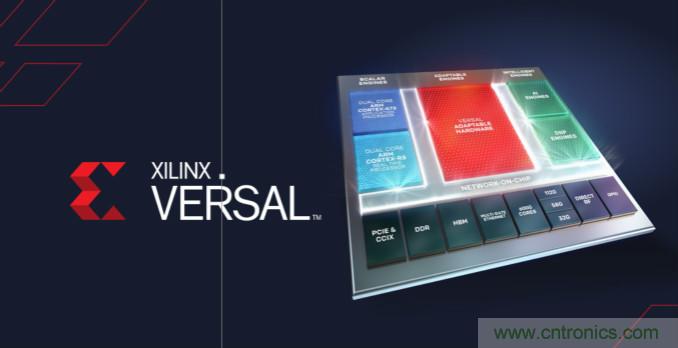2020 研電賽設&ldquo;抗擊疫情&rdquo;獎，Xilinx AI 專項花落誰家？
