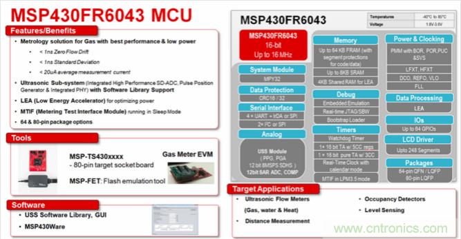 &ldquo;軟硬兼施&rdquo;，TI超聲波產(chǎn)品讓燃?xì)獗砀鼫?zhǔn)確可靠