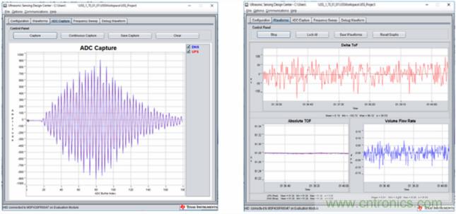 &ldquo;軟硬兼施&rdquo;，TI超聲波產(chǎn)品讓燃?xì)獗砀鼫?zhǔn)確可靠
