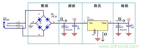 線性電源，高頻開關電源：PCB布局要領