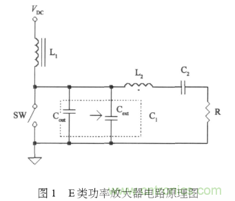 E類功率放大器電路的結(jié)構(gòu)、原理以及并聯(lián)電容的研究分析