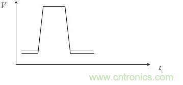 影響信號(hào)完整性的7大原因，你&ldquo;中槍&rdquo;了哪個(gè)？
