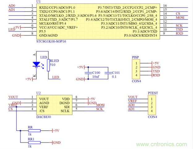 可否利用DAC來改變交流信號的幅值？