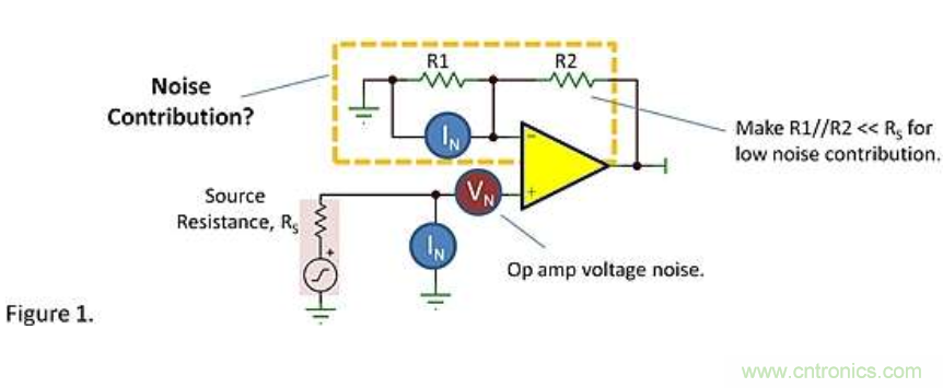 運(yùn)放噪聲------反饋會(huì)有什么影響呢？
