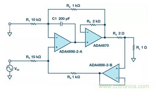 如何實現高精度、快速建立的大電流源！