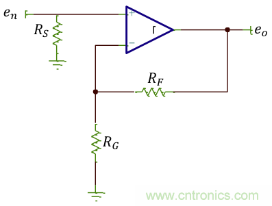 高增益與高帶寬如何兼得？
