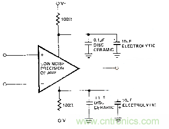 多角度分析運放電路如何降噪，解決方法都在這里了！