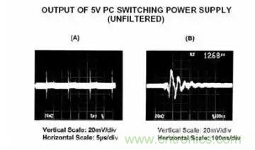 多角度分析運放電路如何降噪，解決方法都在這里了！