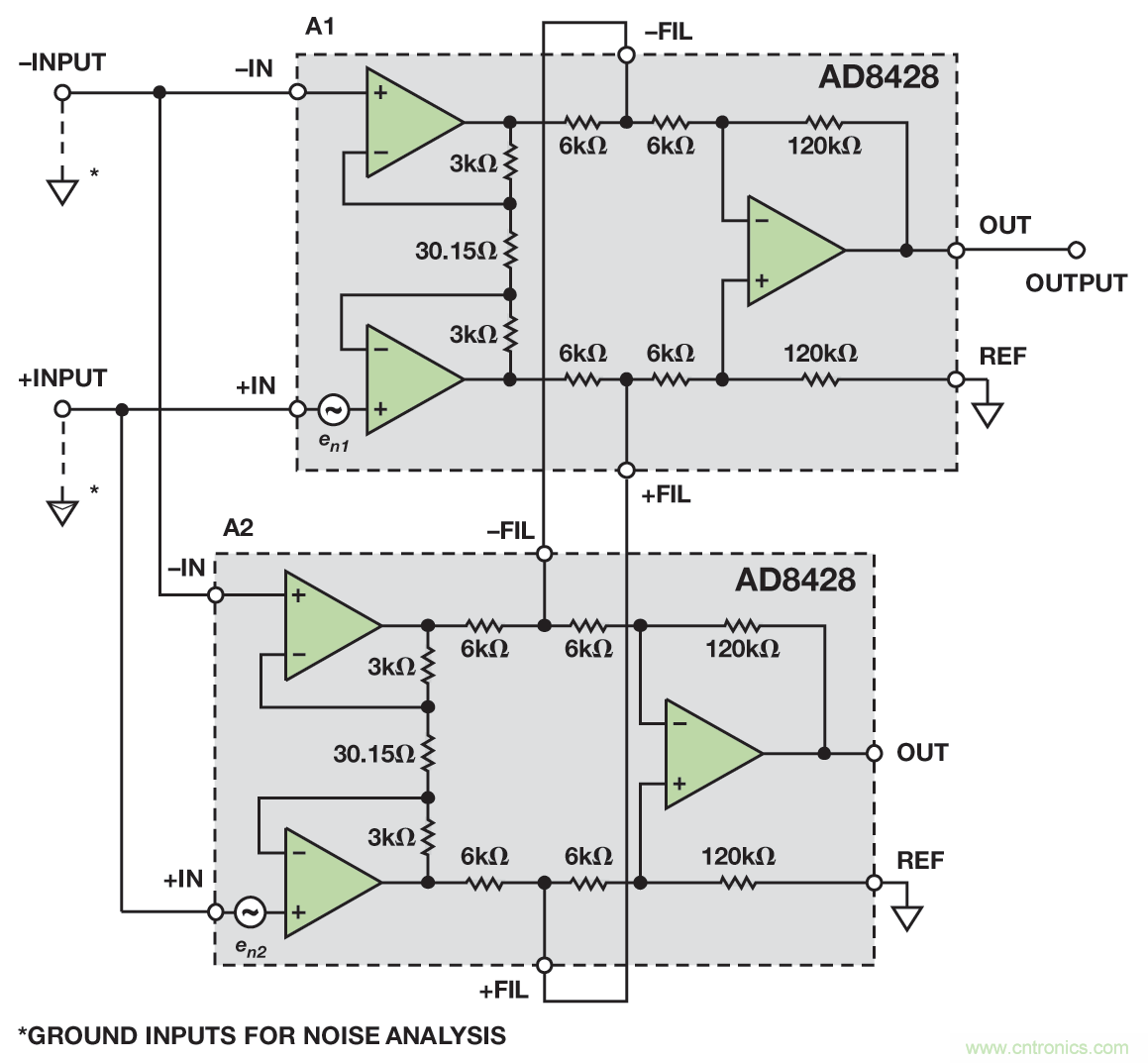 無煩惱，高增益：構(gòu)建具有納伏級靈敏度的低噪聲儀表放大器