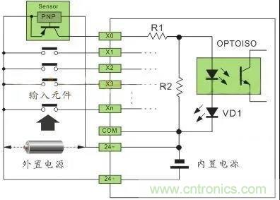 PLC與傳感器的接線都不會，還學啥PLC？