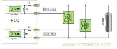 PLC與傳感器的接線都不會，還學啥PLC？