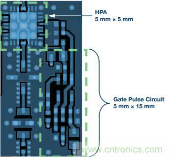 能否在 200 ns 內(nèi)開(kāi)啟或關(guān)閉RF源？