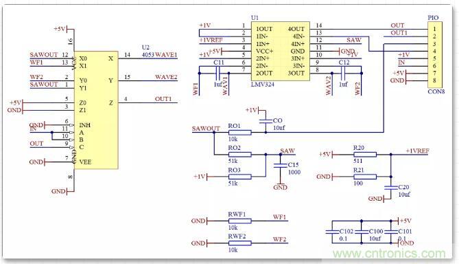 如何將輸入方波轉(zhuǎn)換成倍頻PWM波形？