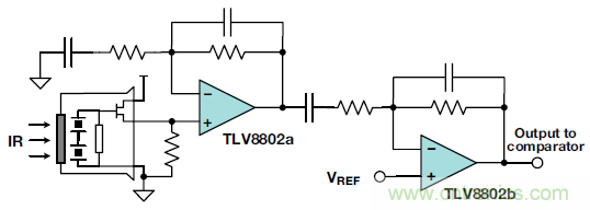 如何優(yōu)化樓宇和家居自動(dòng)化設(shè)計(jì)以提高能效？