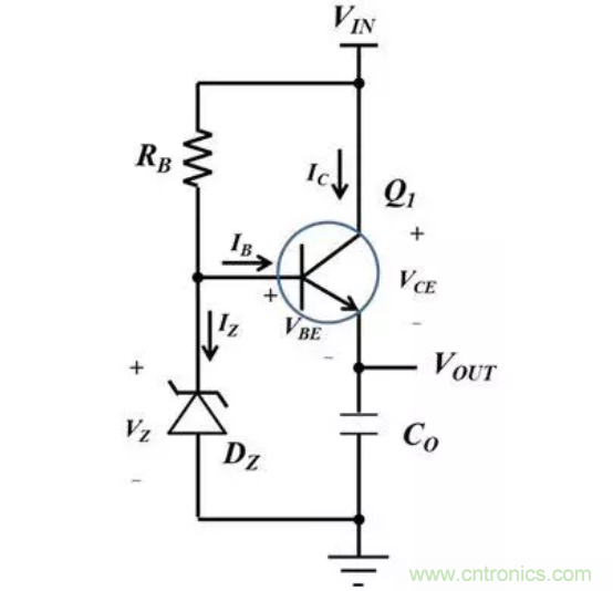 電源設(shè)計(jì)經(jīng)驗(yàn)：低成本高效益解決方案是這樣煉成的！