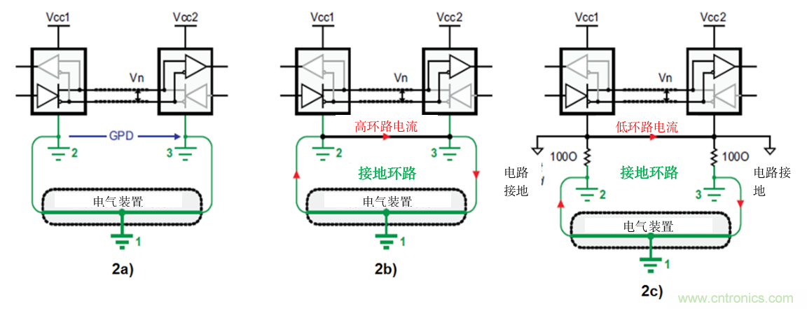隔離式收發(fā)器難題是否讓您輾轉反側，我們知道的都告訴您！