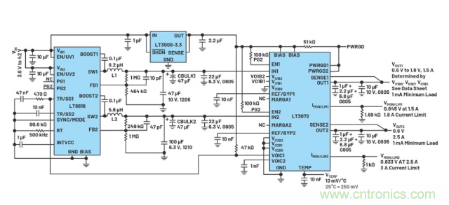 受電源IC需求挑戰(zhàn)，輕松實(shí)現(xiàn)精確調(diào)節(jié)的電源電壓！