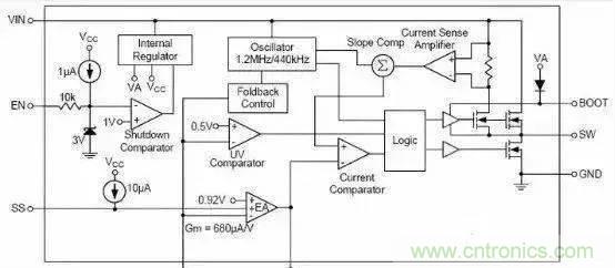 太巧妙！你不可不知的幾種分析常用電路的絕佳方法