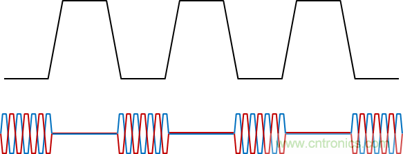 用于電力線通信的帶OOK調(diào)制的RS-485收發(fā)器如何簡(jiǎn)化總線設(shè)計(jì)并降低成本？