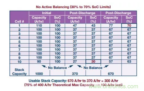 OPC DAY |國(guó)際網(wǎng)絡(luò)會(huì)議開(kāi)講，一起來(lái)聽(tīng)課吧