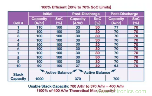 OPC DAY |國(guó)際網(wǎng)絡(luò)會(huì)議開(kāi)講，一起來(lái)聽(tīng)課吧