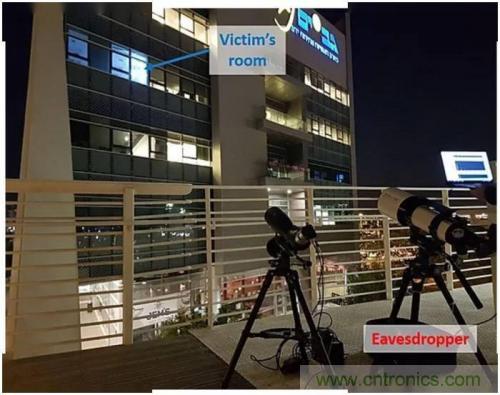 一個(gè)燈泡，是如何實(shí)現(xiàn)竊聽技術(shù)的？