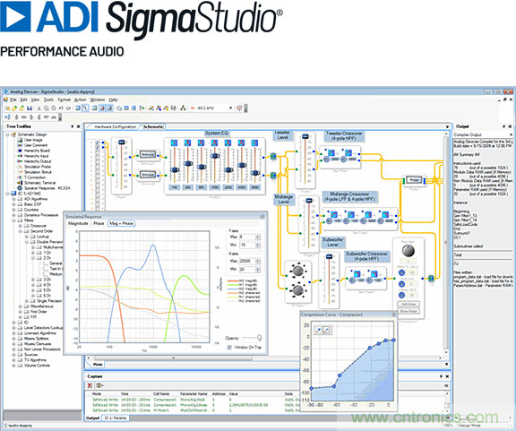 從TWS耳機(jī)到咖啡機(jī)，解讀主動降噪（ANC）技術(shù)應(yīng)用&ldquo;破圈&rdquo;背后的&ldquo;密碼&rdquo;